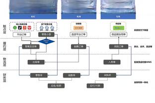 betway必威APP截图3